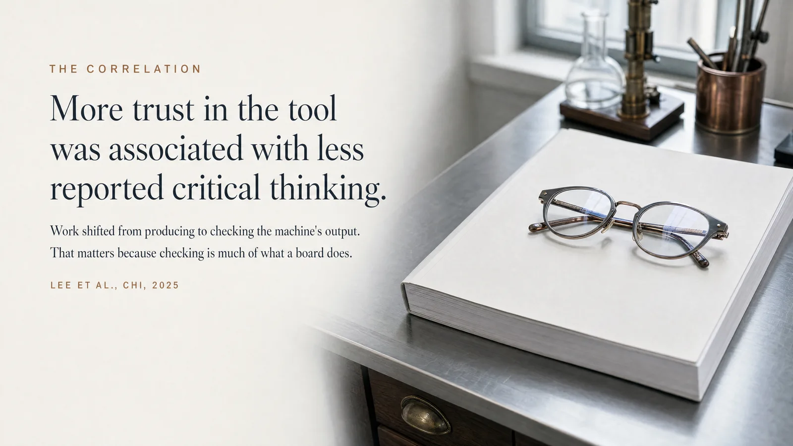 Slide: The correlation — More trust in the tool was associated with less reported critical thinking. Work shifted from producing to checking the machine's output. That matters because checking is much of what a board does. Lee et al., CHI, 2025.